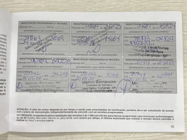 COMMANDER 1.3 T270 TURBO FLEX OVERLAND AT6