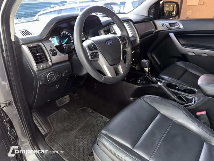 Ranger Limited 3.2