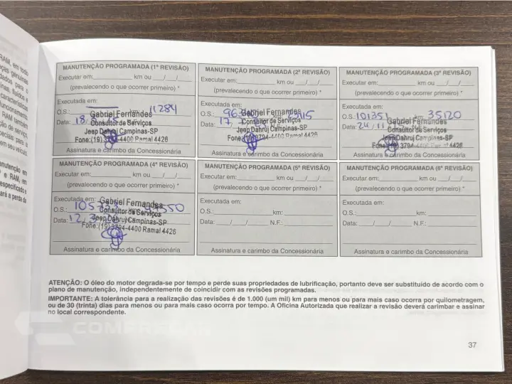 RAMPAGE 2.0 HURRICANE 4 TURBO GASOLINA LARAMIE 4X4 AUTOMÁTIC