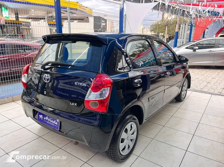 ETIOS