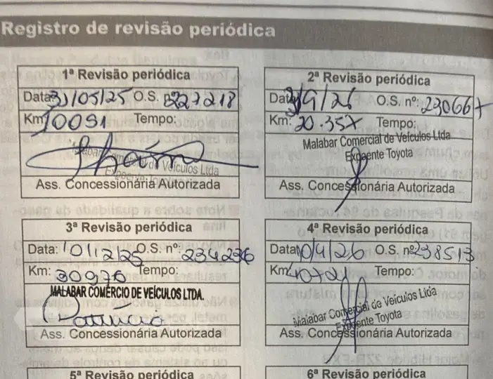 Corolla ALTIS/A.Premiu. 2.0 Flex 16V Aut