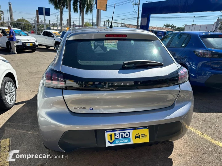 208 Active 1.6