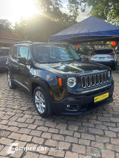 Renegade Sport 1.8