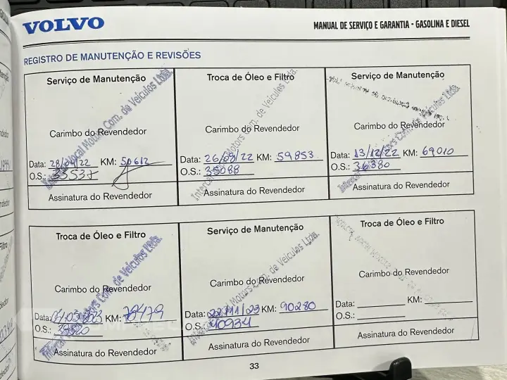 XC90 2.0 D5 DIESEL INSCRIPTION AWD GEARTRONIC