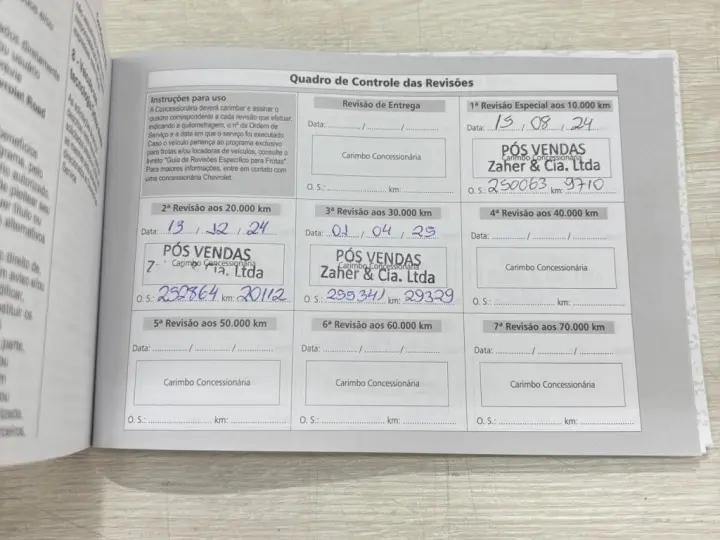 S10 2.8 16V TURBO DIESEL LS CD 4X4 MANUAL