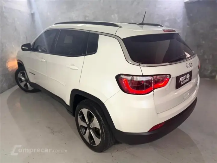 COMPASS 2.0 16V Longitude