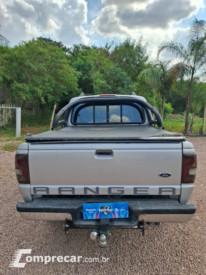 Ranger XLS 2.8