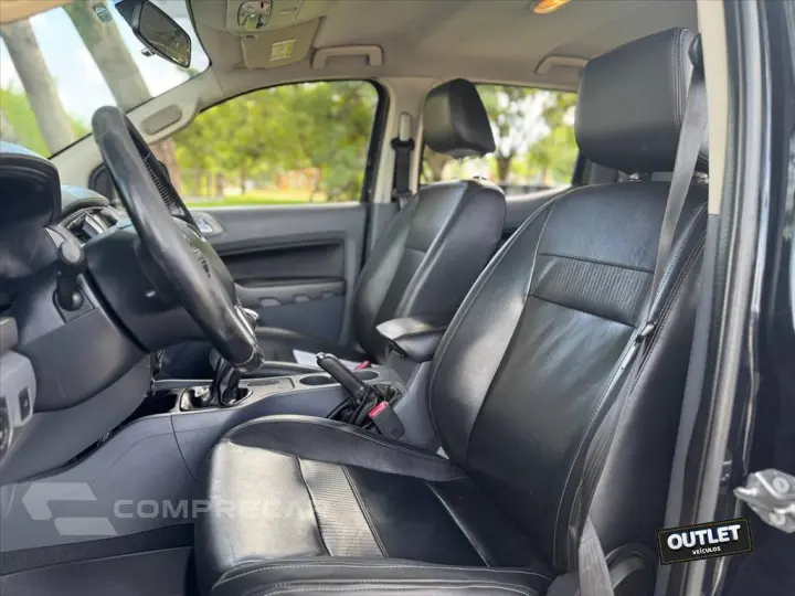 RANGER 2.5 XLT 4X2 CD 16V FLEX 4P MANUAL