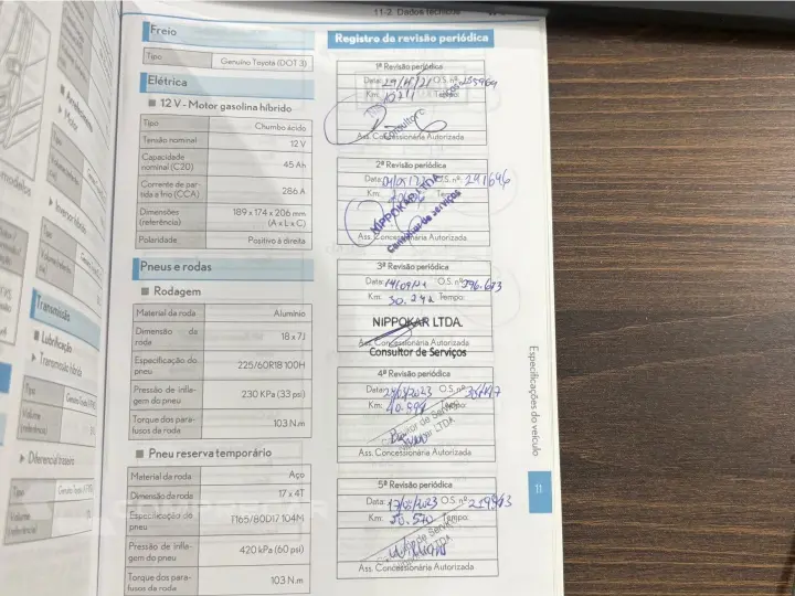 RAV4 2.5 VVT-IE HYBRID SX CONNECT AWD CVT