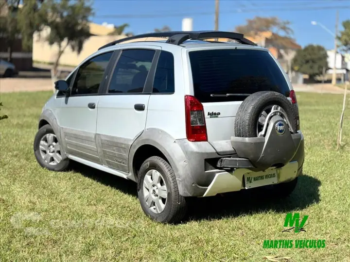 IDEA 1.8 MPI ADVENTURE 8V FLEX 4P MANUAL