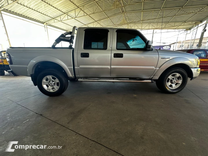 Ranger XLT