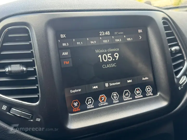 COMPASS 2.0 16V Longitude