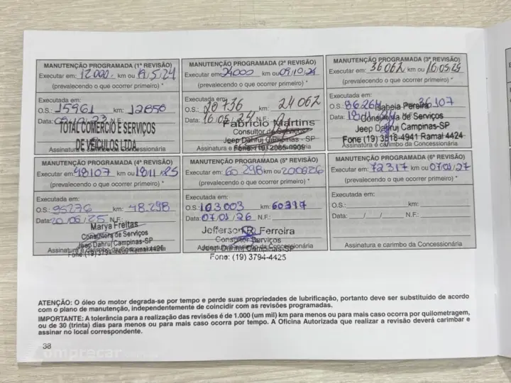 RENEGADE 1.3 T270 TURBO FLEX SPORT AT6