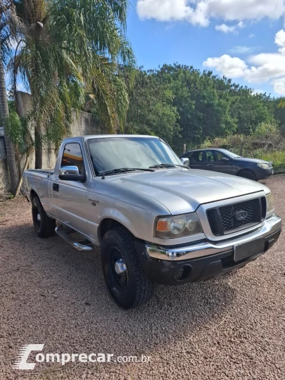 Ranger XLS