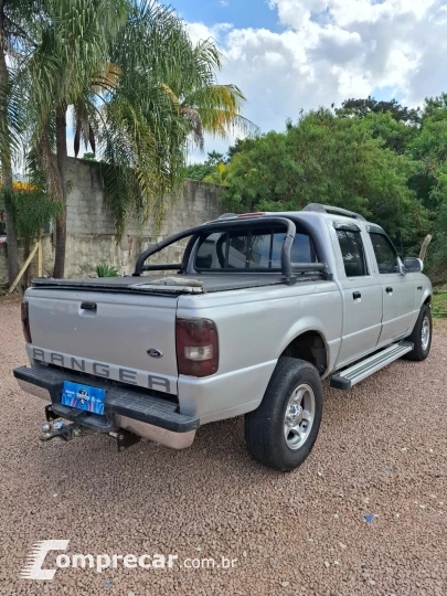 Ranger XLS 2.8