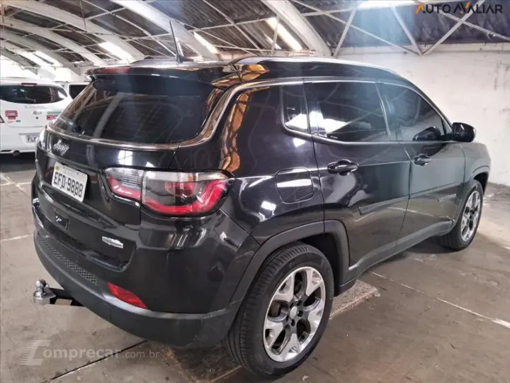 COMPASS 2.0 16V Longitude