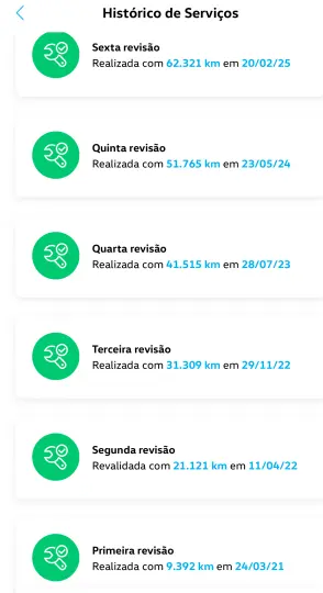 VIRTUS 1.4 250 TSI GTS