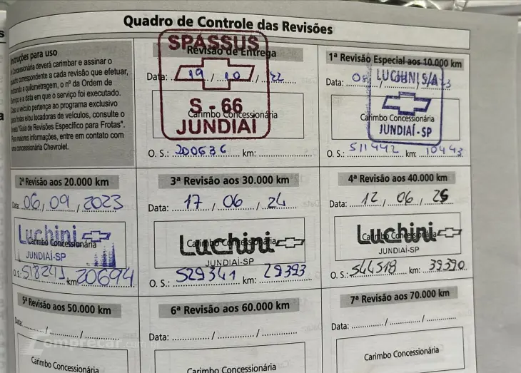 ONIX HATCH PREM. 1.0 12V TB Flex 5p Aut.