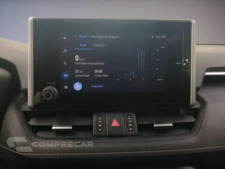 RAV4 2.5 VVT-IE HYBRID SX CONNECT AWD CVT