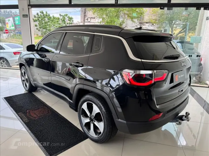 COMPASS 2.0 16V Longitude