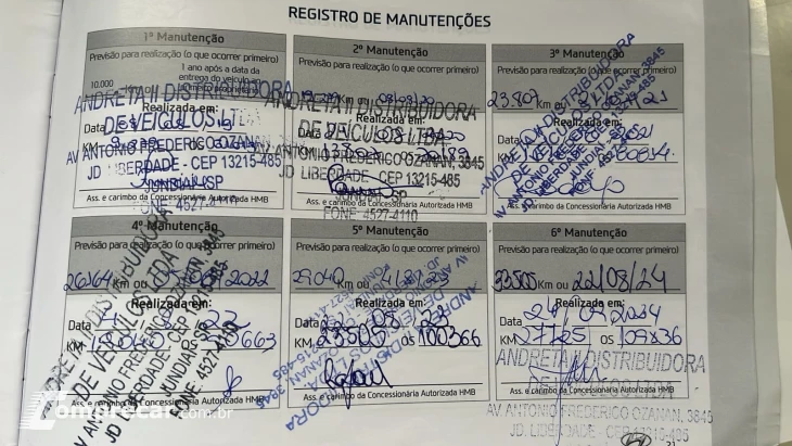 Creta Prestige 2.0 16V Flex Aut.