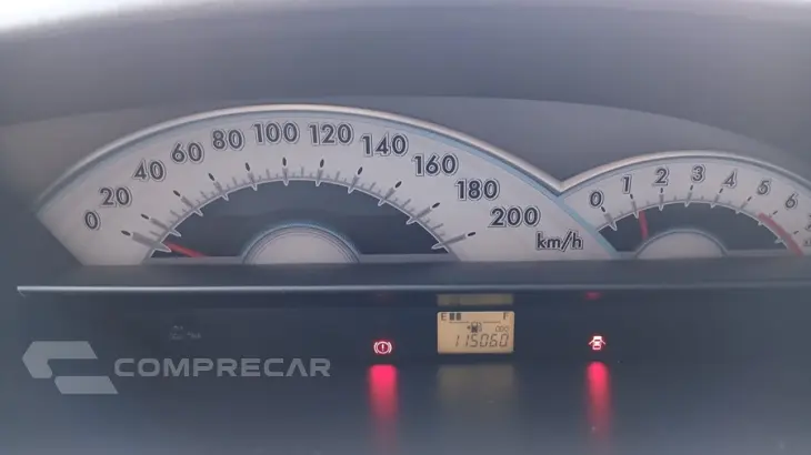 ETIOS