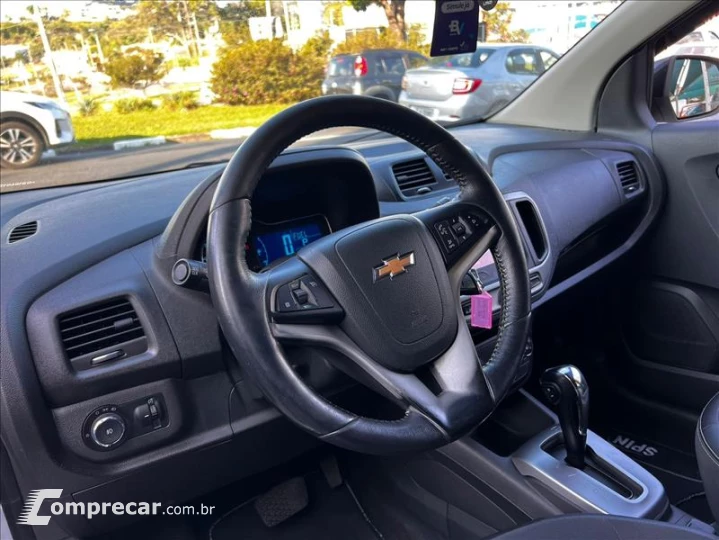 SPIN 1.8 Activ 8V