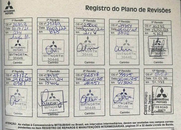 Eclipse Cross HPE-S Outd. 1.5 16V AWC TB 165cv Aut