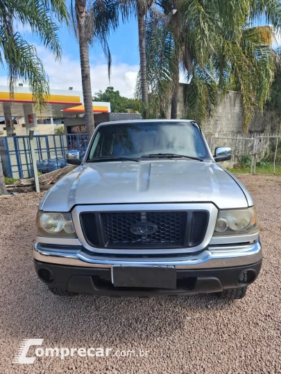 Ranger XLS