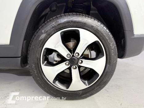 COMPASS 2.0 16V Longitude