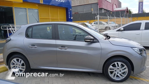 208 Active 1.6