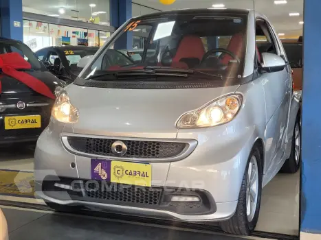 Smart Fortwo 2015