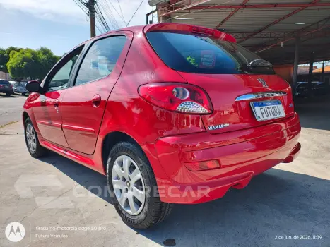 207 active 1.4
