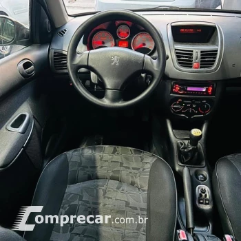 207HB XR S