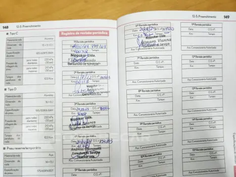 Yaris Hatch 1.5 16V 4P FLEX XL PLUS CONNECT MULTIDRIVE AUTOM