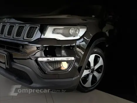 COMPASS 2.0 16V Longitude