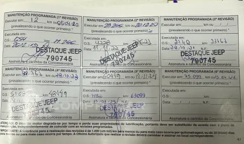 COMPASS 2.0 16V Longitude
