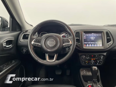 COMPASS 2.0 16V Longitude