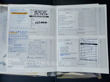 DUSTER 2.0 Tech Road 4X2 16V