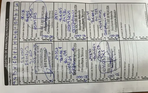 KICKS Advance 1.6 16V Flex Aut.