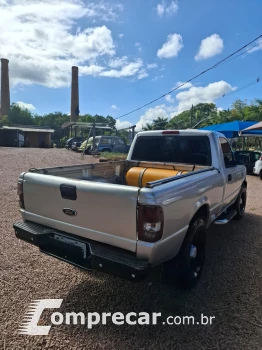 Ranger XLS