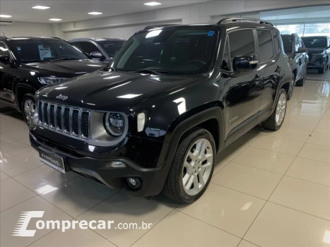 RENEGADE 1.8 16V FLEX LIMITED 4P AUTOMÁTICO