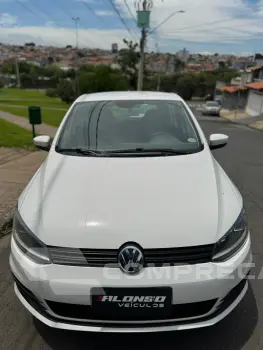 Fox 1.0 MPI Trendline