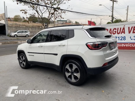 COMPASS 2.0 16V Longitude