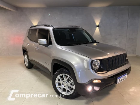 RENEGADE 1.8 16V Sport