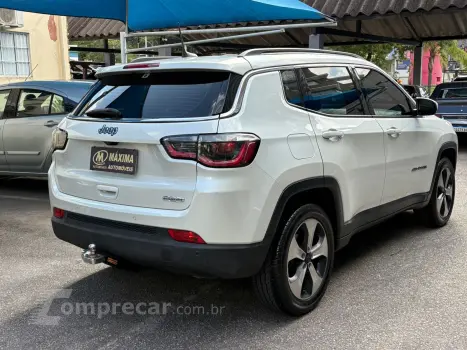 COMPASS 2.0 16V Longitude