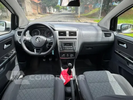 Fox 1.0 MPI Trendline