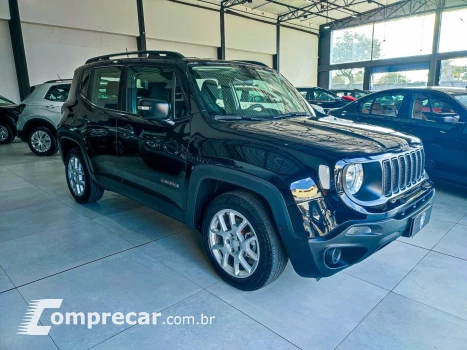 RENEGADE 1.8 16V Sport