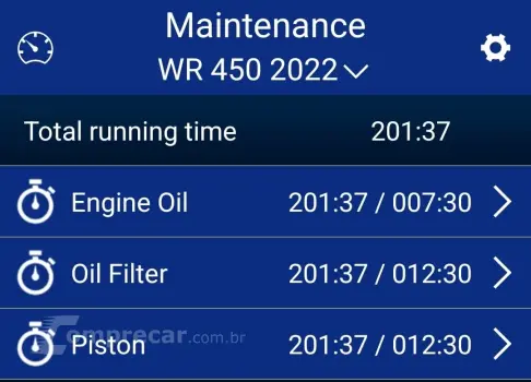 WR 450 Modelo sem Versão