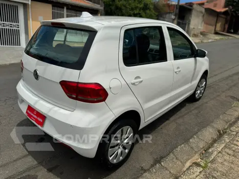 Fox 1.0 MPI Trendline